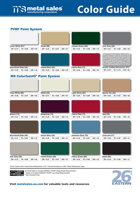 metal color sheet|painted metal products color chart.